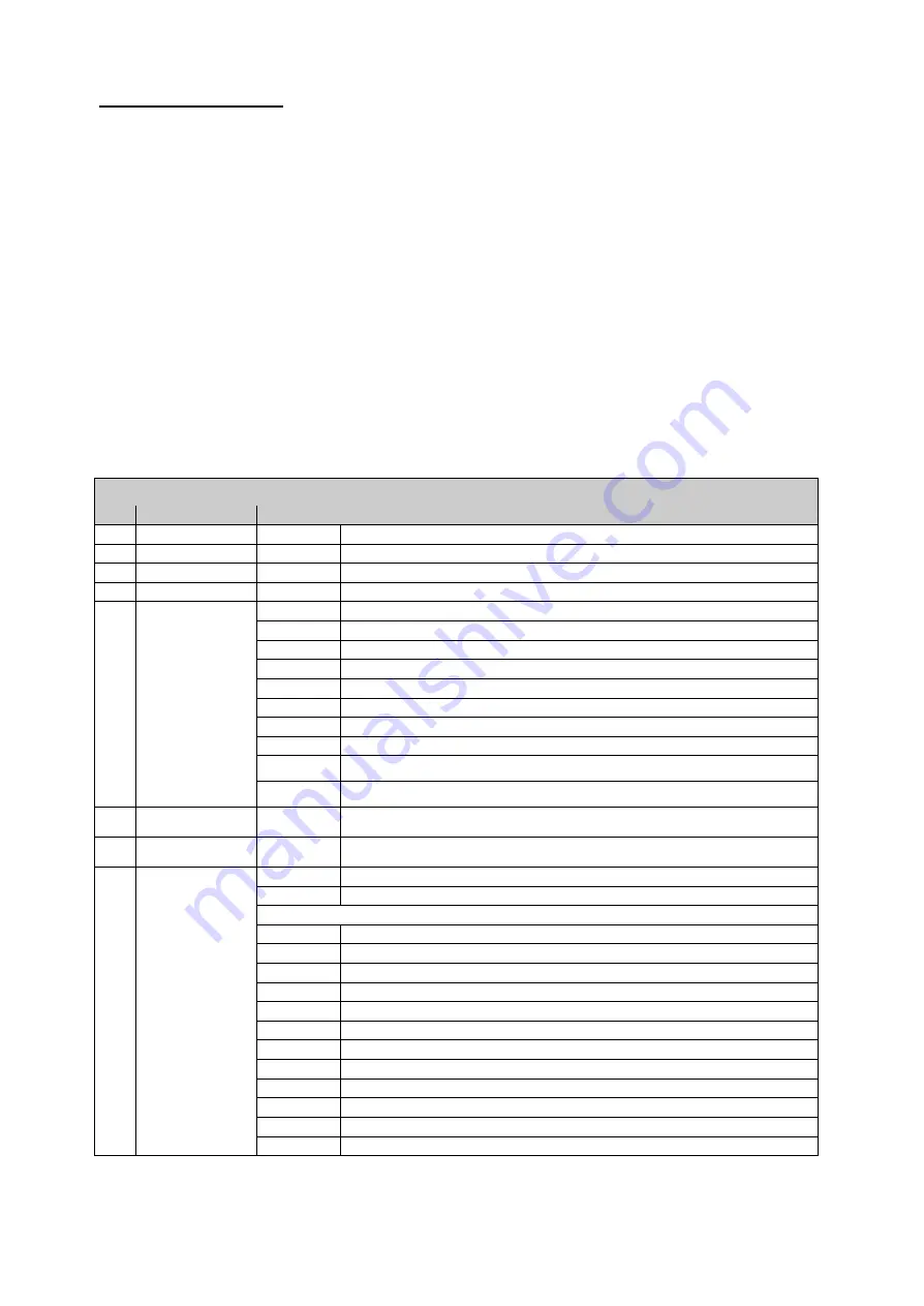 DTS SCENA LED 120 HQS User Manual Download Page 25