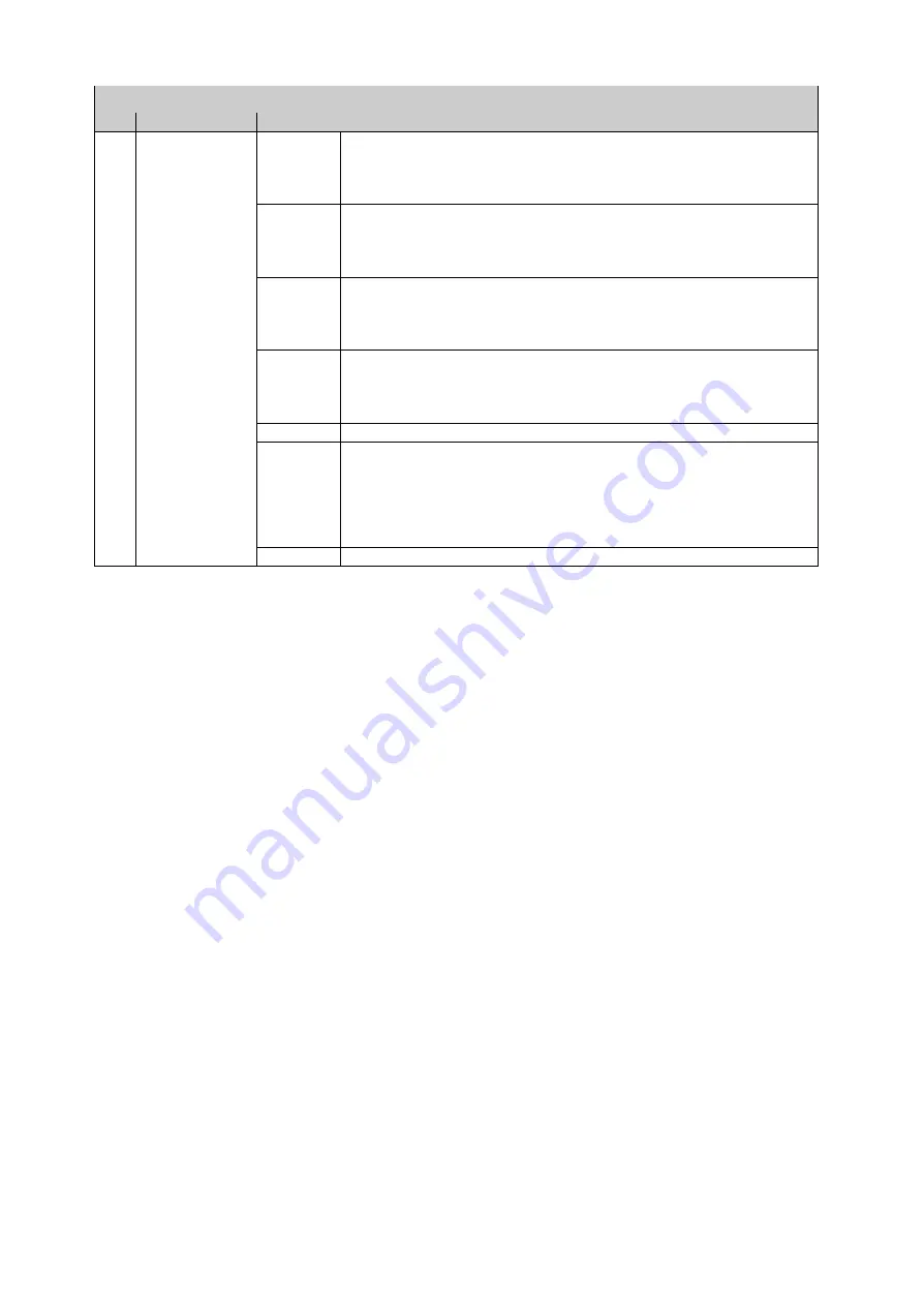 DTS SCENA LED 120 HQS User Manual Download Page 31