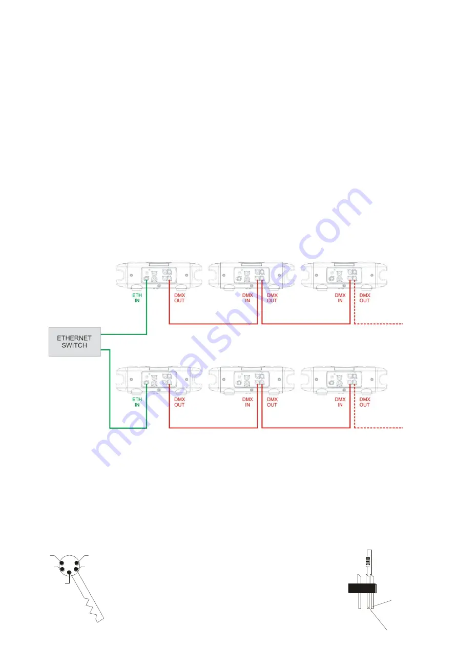 DTS Synergy 5 Spot User Manual Download Page 18