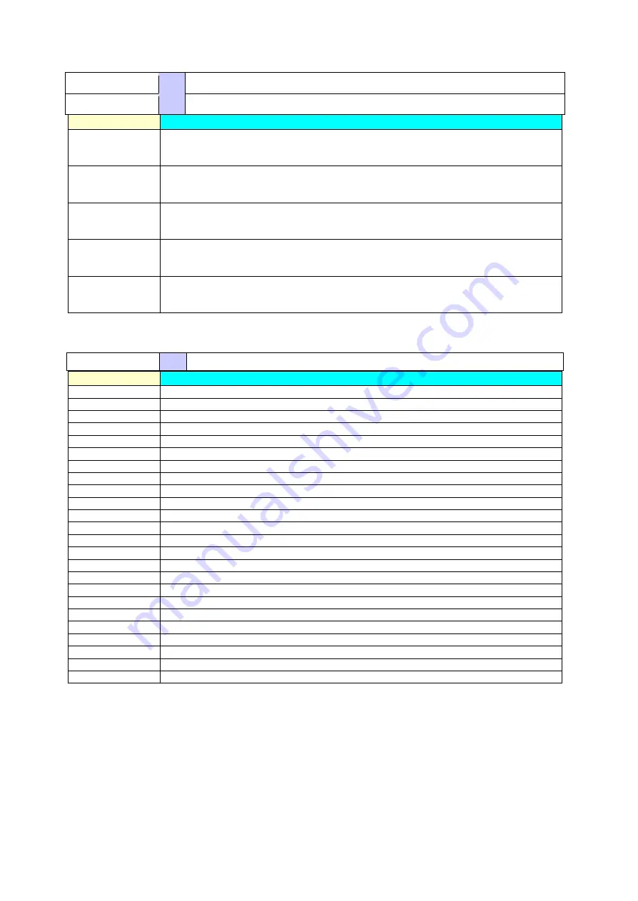 DTS Synergy 5 Spot User Manual Download Page 39