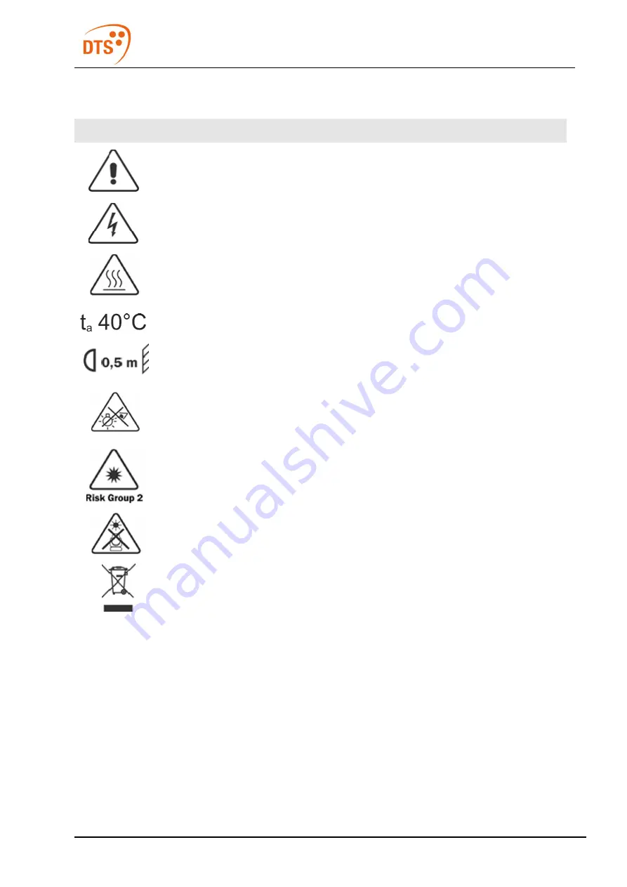 DTS X BRICK User Manual Download Page 7