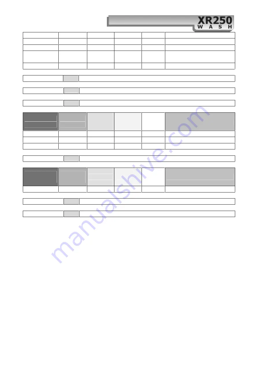 DTS XR250 WASH Manual Download Page 22