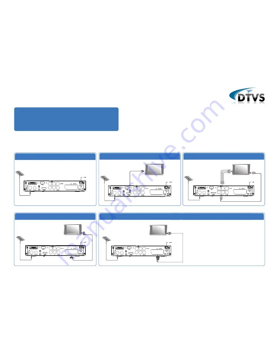 DTVS DTVS-T1 Скачать руководство пользователя страница 1