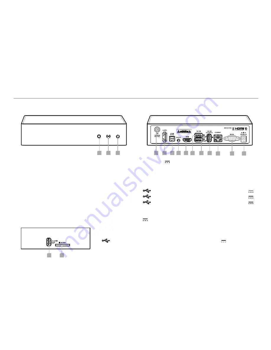 DTVS Smart1 Скачать руководство пользователя страница 4