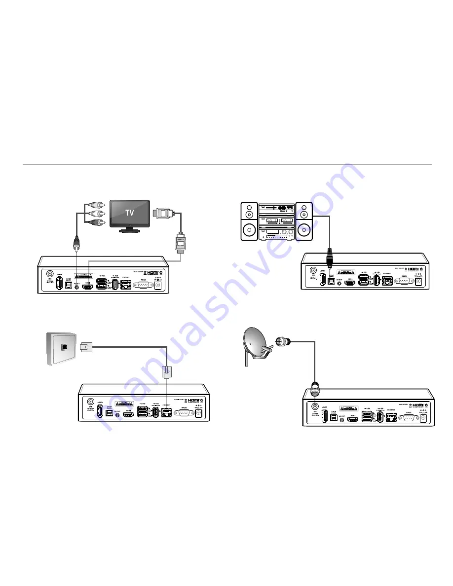 DTVS Smart1 Скачать руководство пользователя страница 8