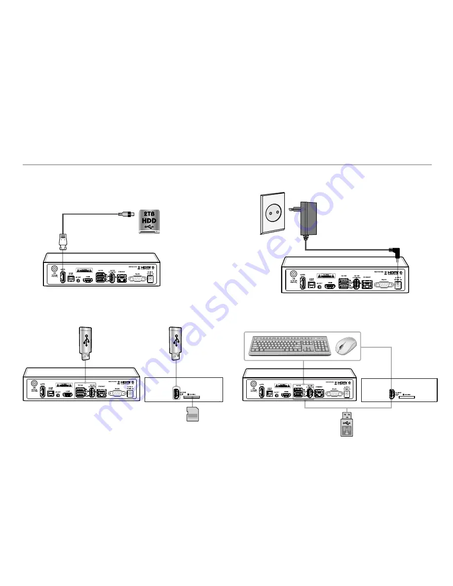 DTVS Smart1 Скачать руководство пользователя страница 9