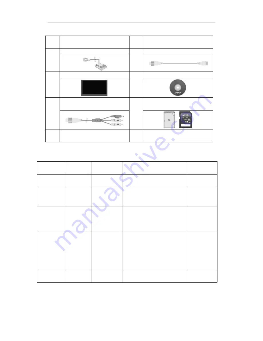 DTY X7 Series User Manual Download Page 5