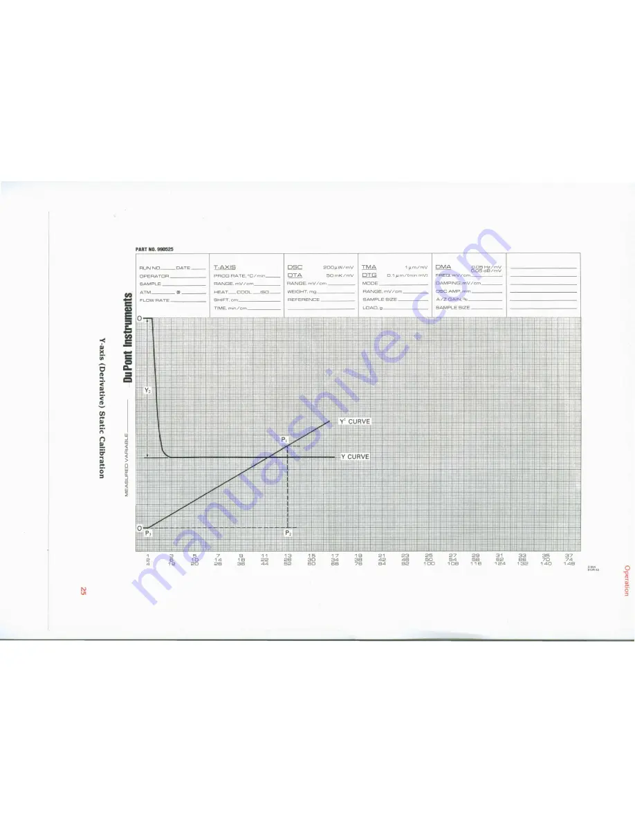 Du Pont 943 TMA Operator'S Manual Download Page 26