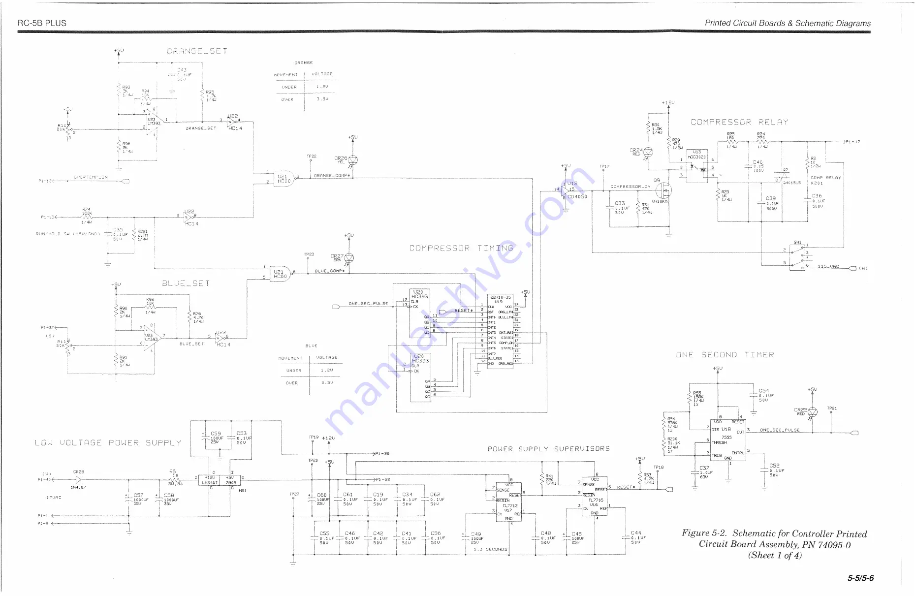 Du Pont Sorvall RC-5B Plus Service Manual Download Page 33