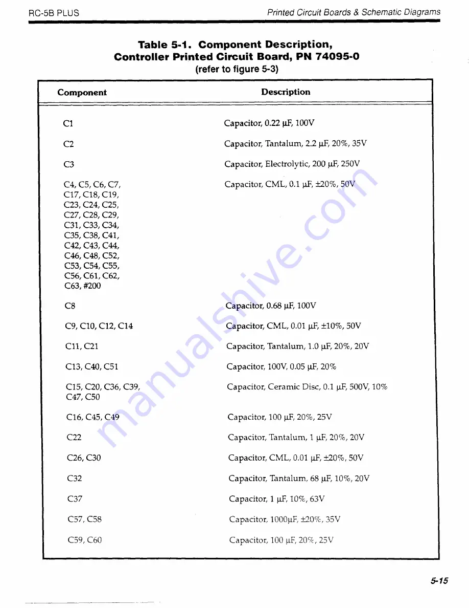 Du Pont Sorvall RC-5B Plus Service Manual Download Page 38