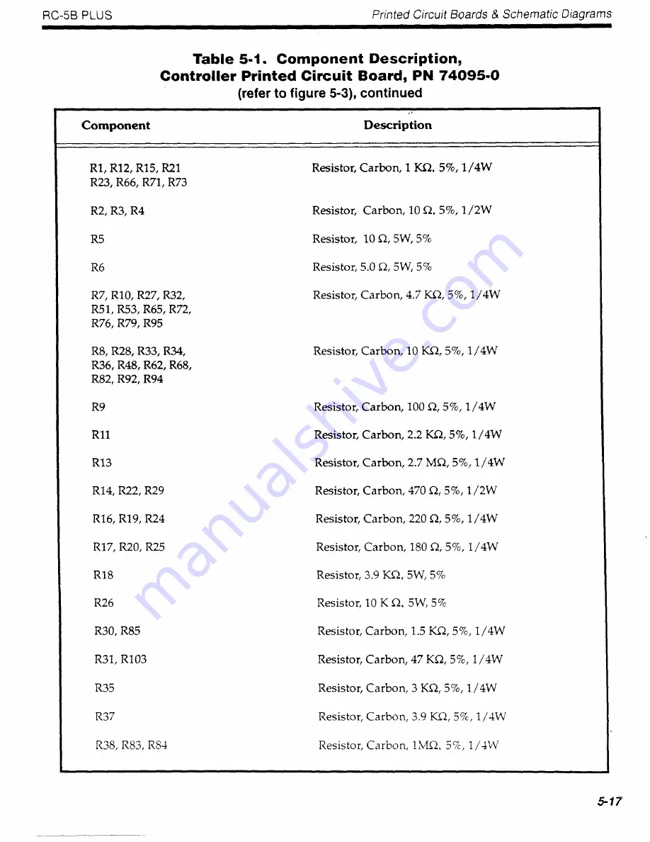 Du Pont Sorvall RC-5B Plus Service Manual Download Page 40