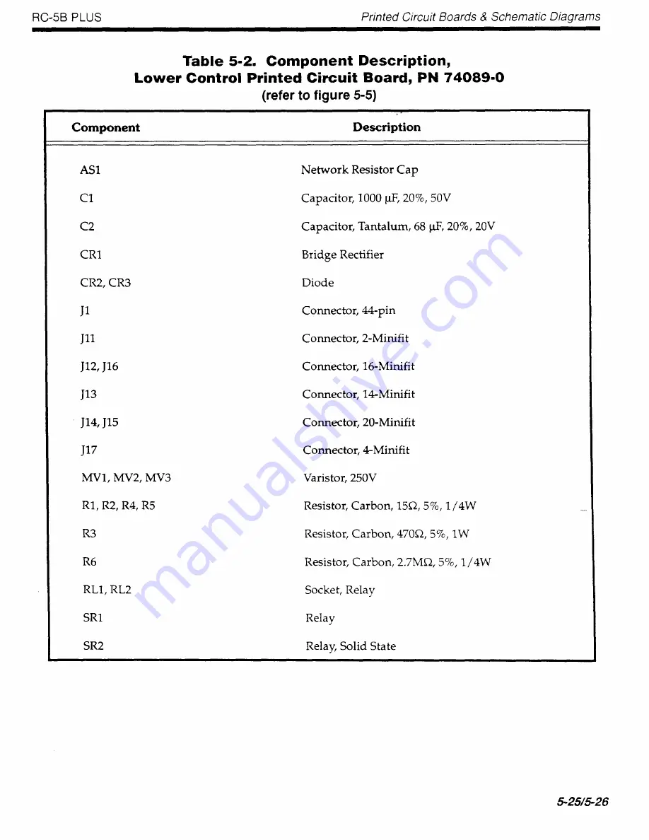 Du Pont Sorvall RC-5B Plus Service Manual Download Page 46