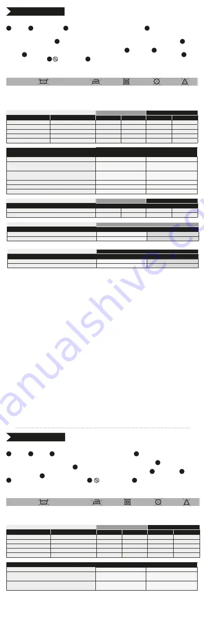 Du Pont Taychem C PA30LO Instructions For Use Manual Download Page 9