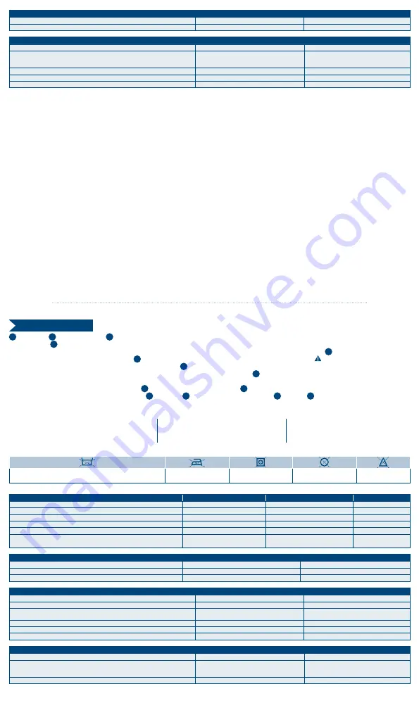 Du Pont Tyvek Classic Xpert III Instructions For Use Manual Download Page 6