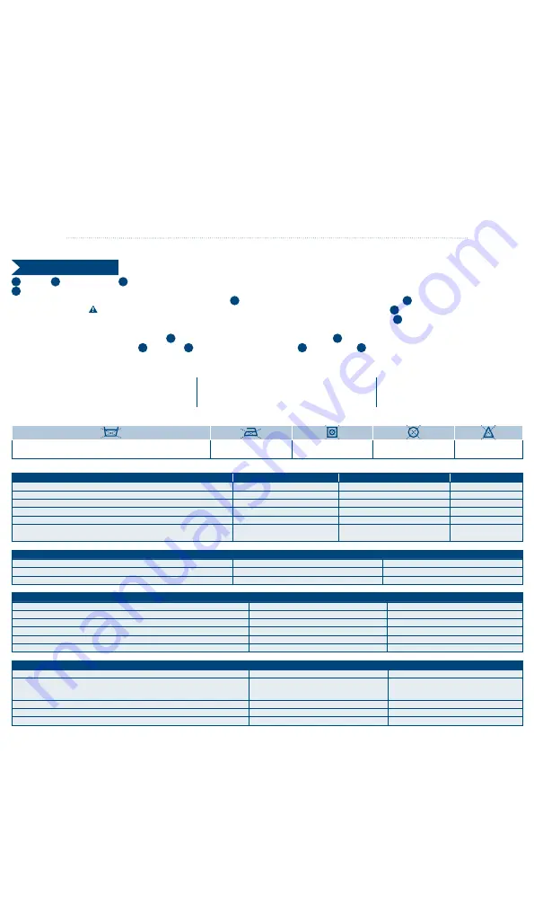 Du Pont Tyvek Classic Xpert III Instructions For Use Manual Download Page 8