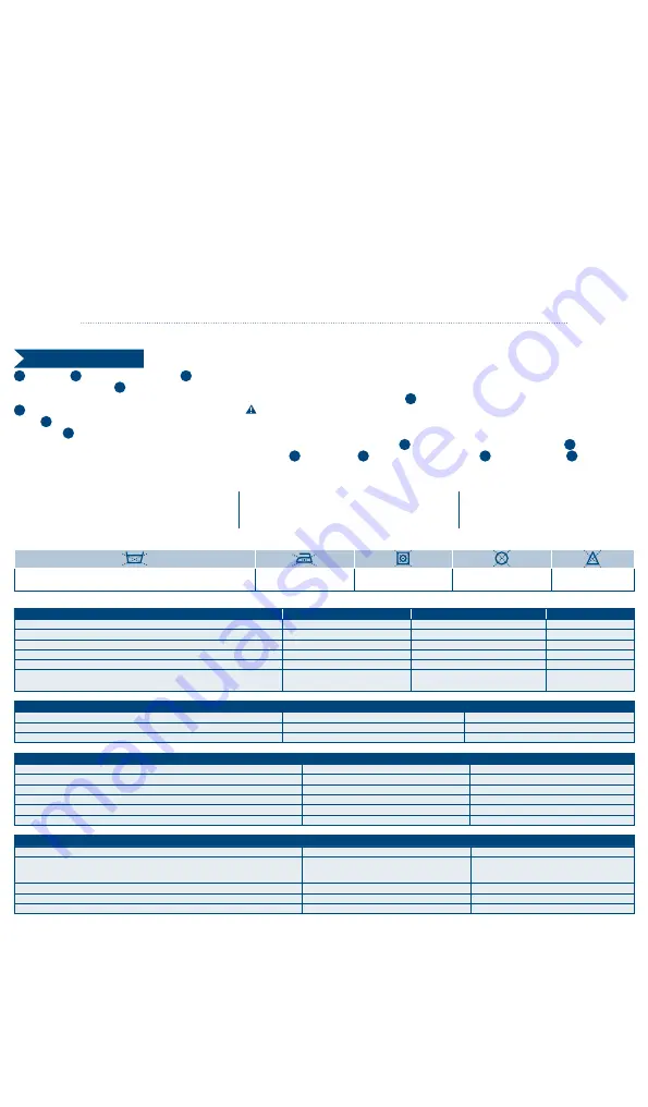 Du Pont Tyvek Classic Xpert III Instructions For Use Manual Download Page 19