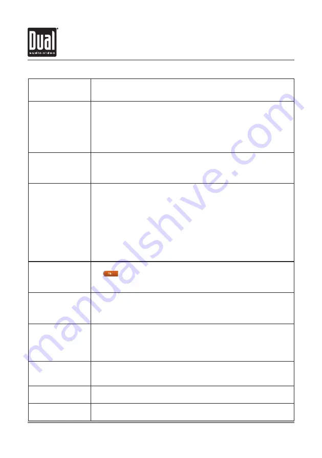 Dual Electronics Corporation DCPA101 Installation & Owner'S Manual Download Page 24