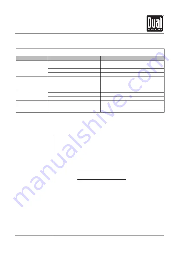 Dual Electronics Corporation DCPA101 Installation & Owner'S Manual Download Page 31