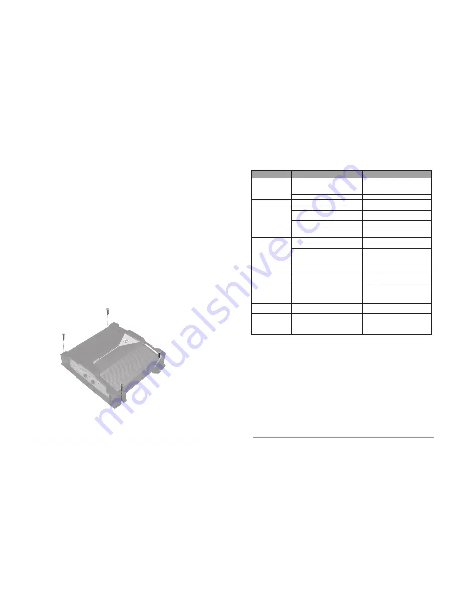 Dual Electronics Corporation XPR522 Скачать руководство пользователя страница 2