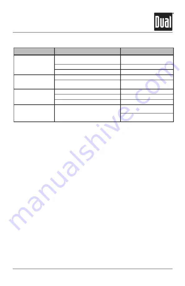 Dual Electronics Corporation XR4115 Installation Manual Download Page 13