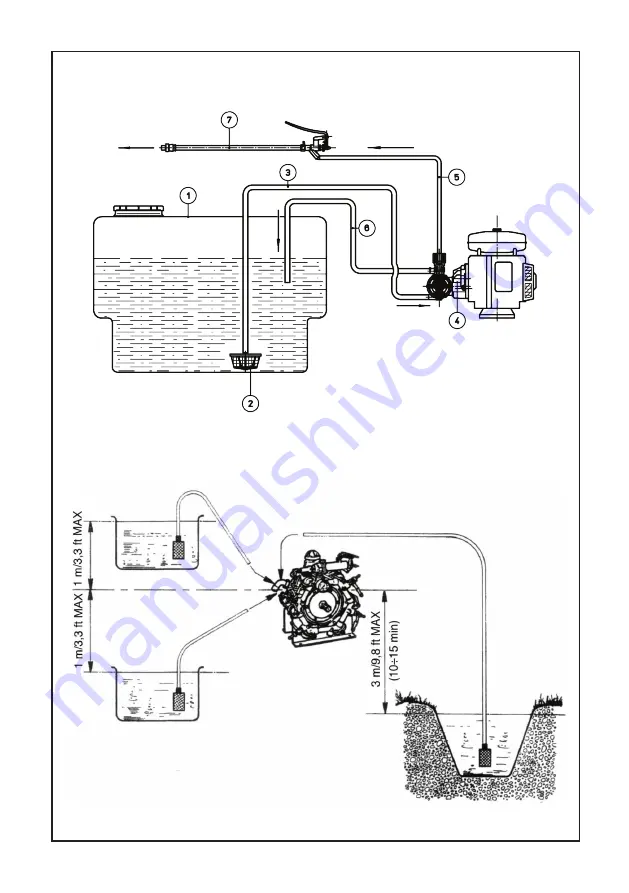 Dual Pumps BP 125 Operating Instructions Manual Download Page 18