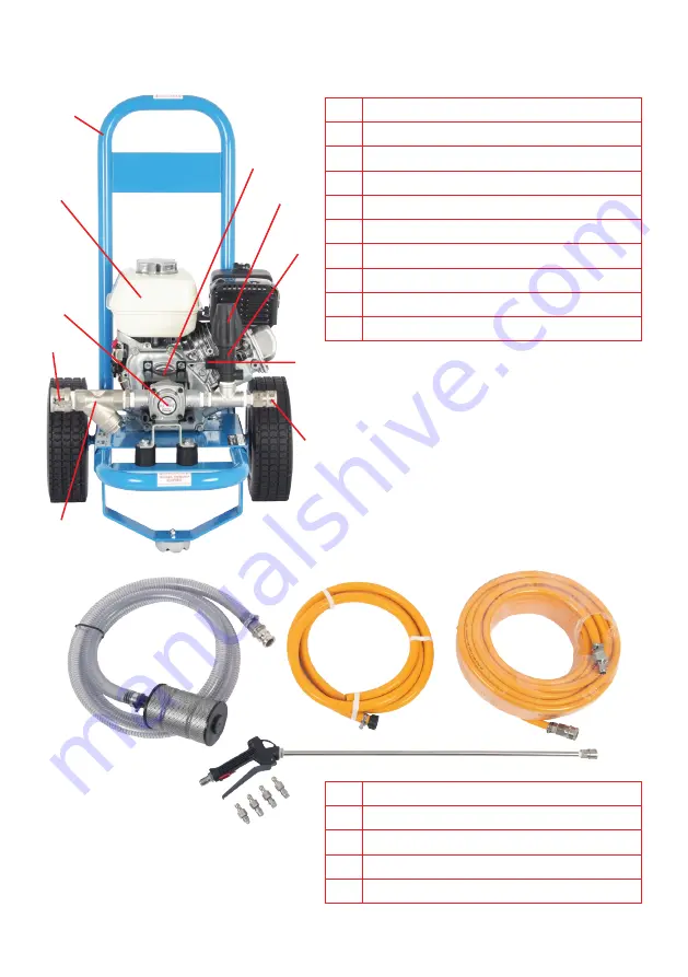 Dual Pumps Spray Wash SW2010PHR User Manual Download Page 5