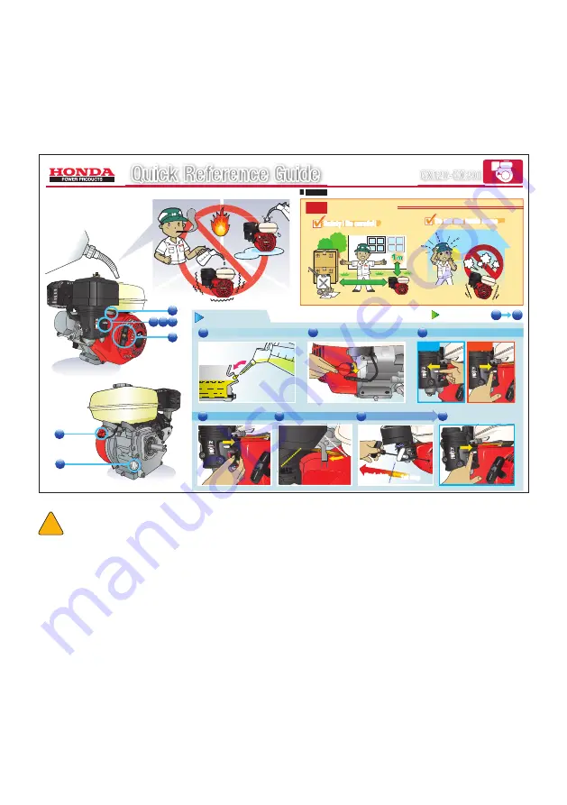 Dual Pumps Spray Wash SW2010PHR User Manual Download Page 7