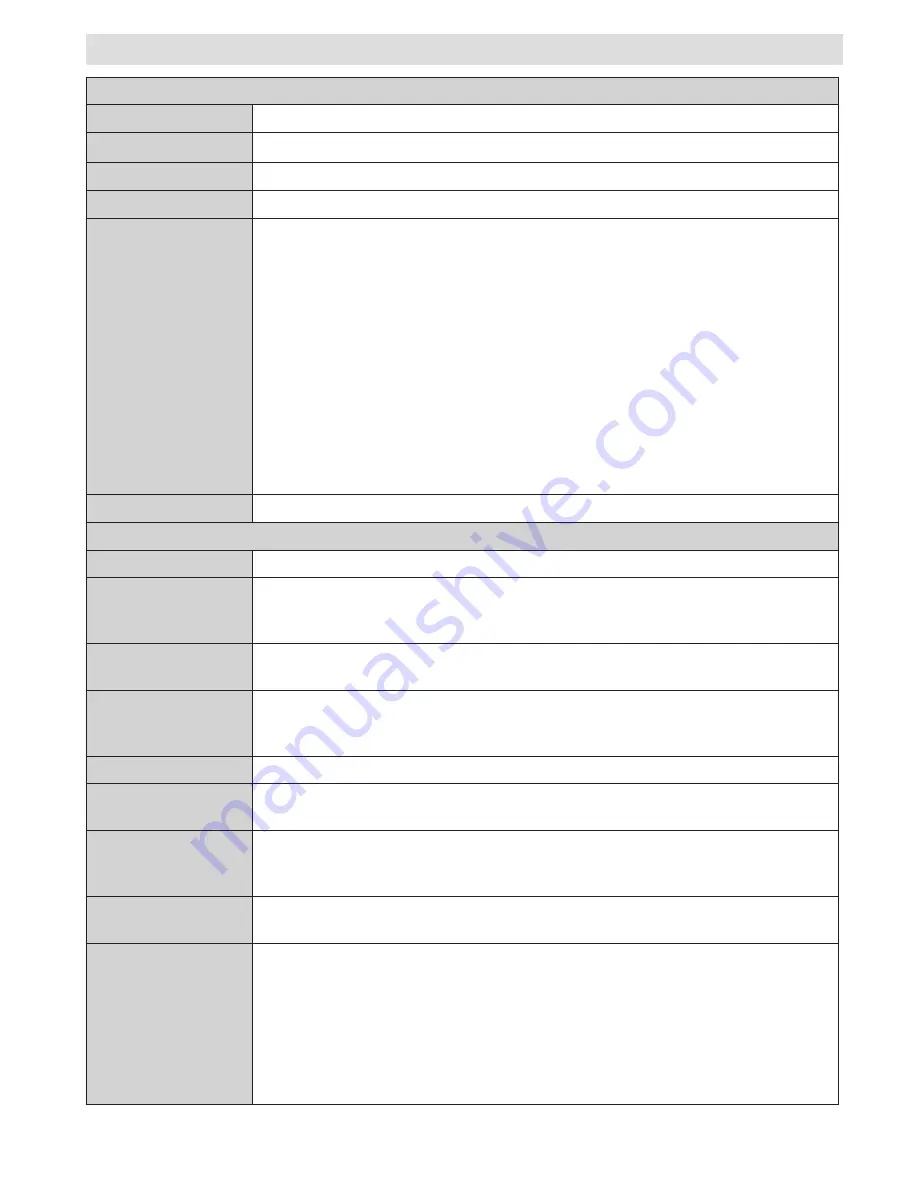 Dual 19911 Instruction Manual Download Page 40