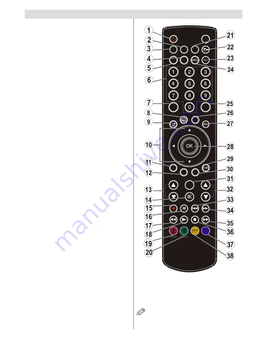 Dual 19911 Instruction Manual Download Page 54