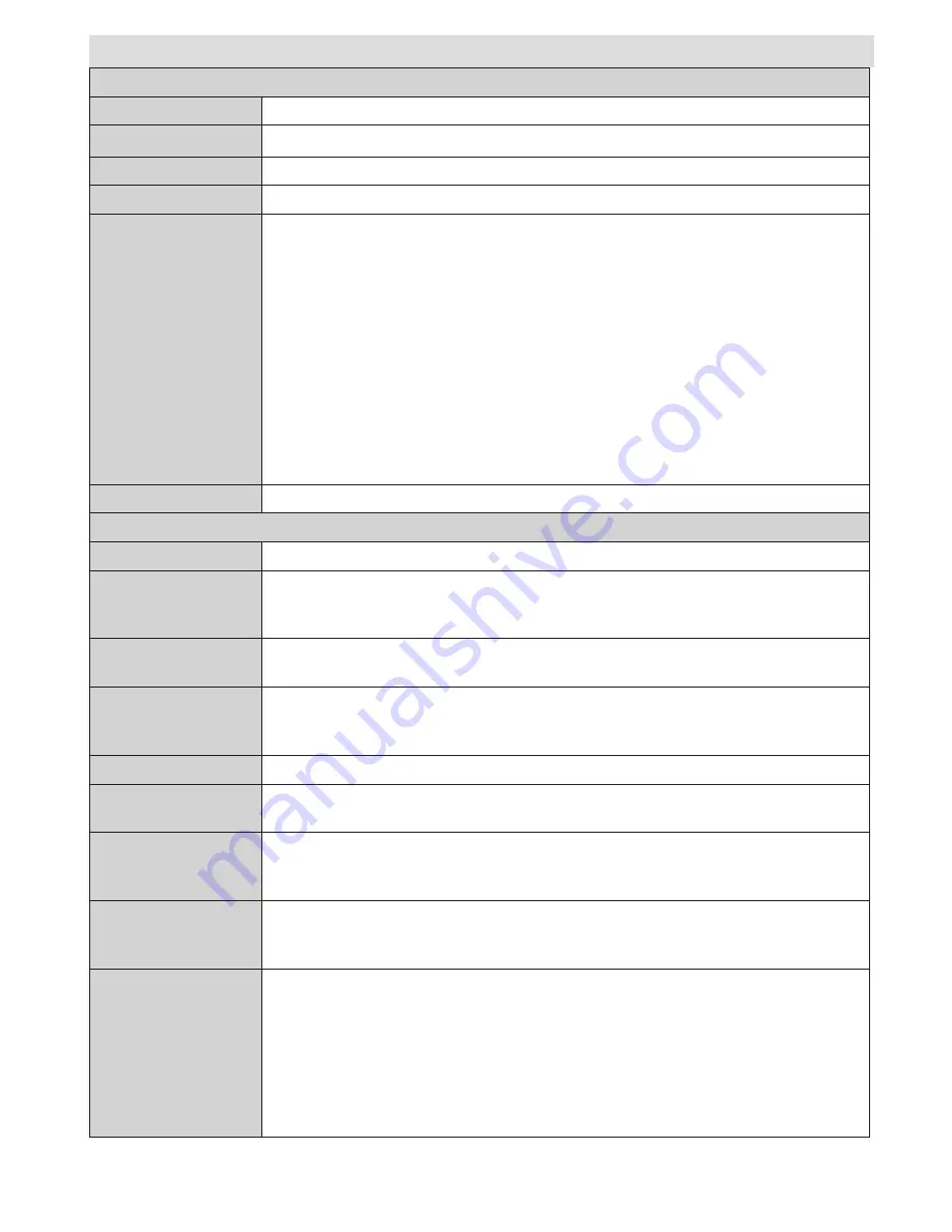 Dual 19911 Instruction Manual Download Page 108