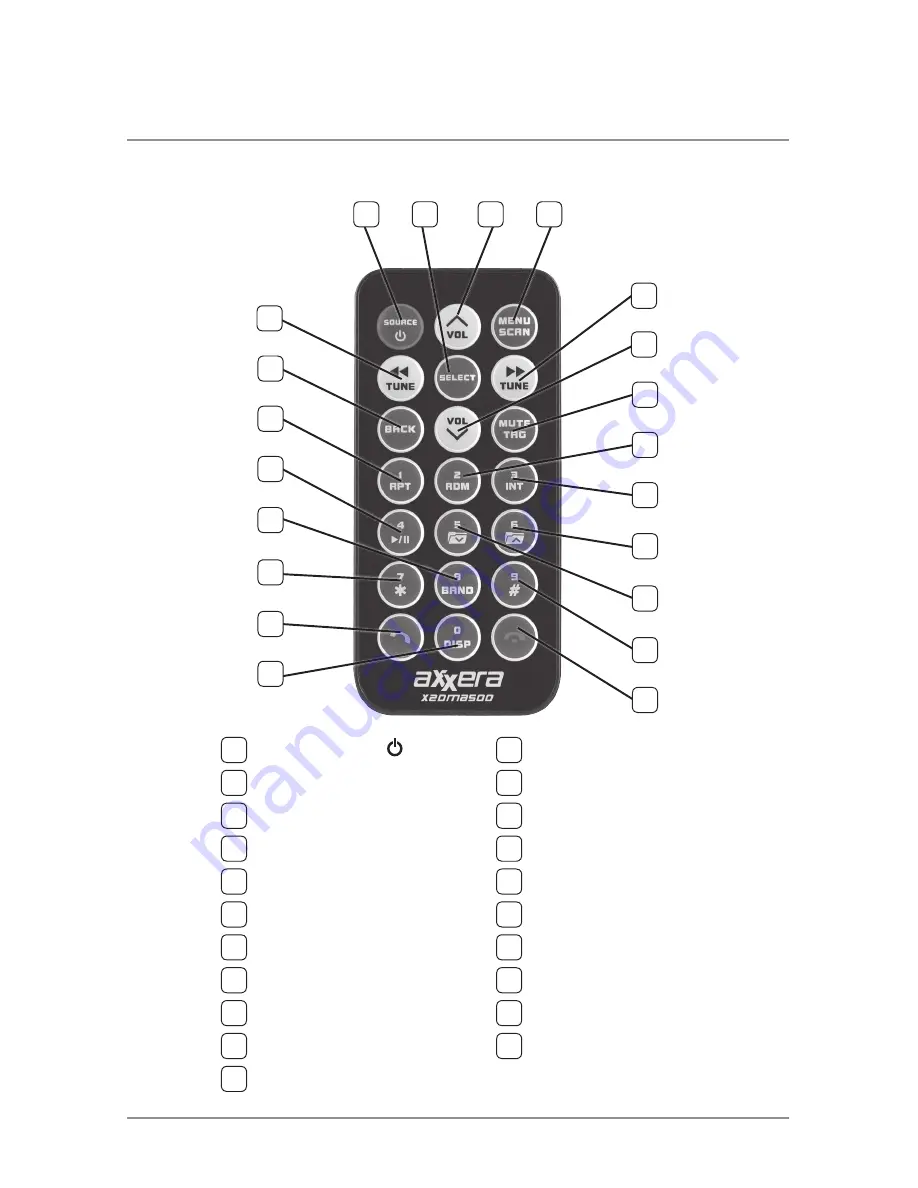 Dual AXXERA X2DMA500 Installation & Owner'S Manual Download Page 5