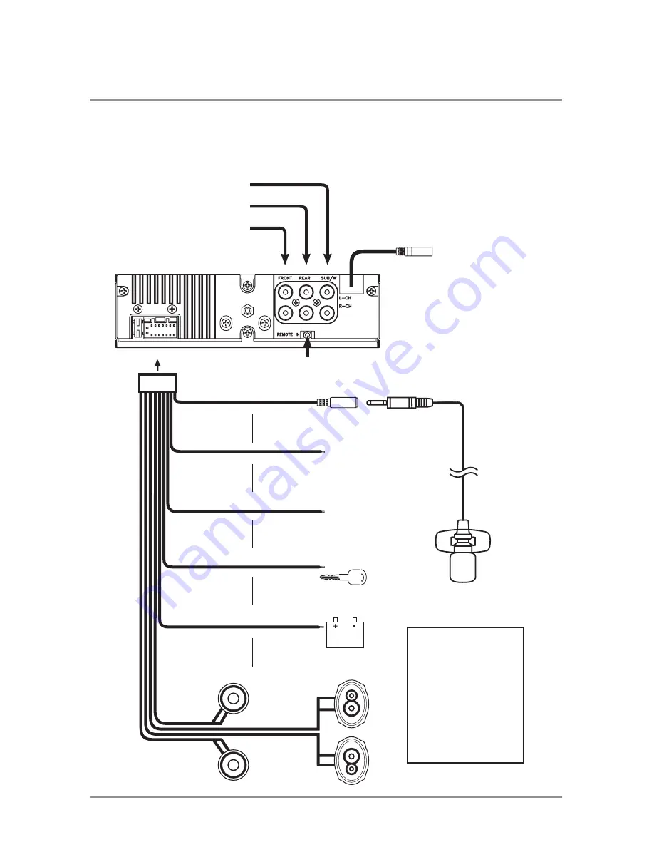 Dual AXXERA XDMA7200 Скачать руководство пользователя страница 3