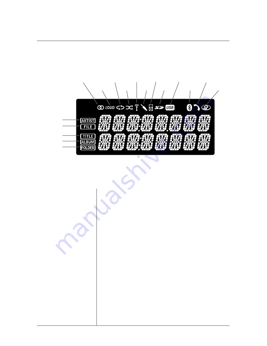 Dual AXXERA XDMA7200 Installation & Owner'S Manual Download Page 9