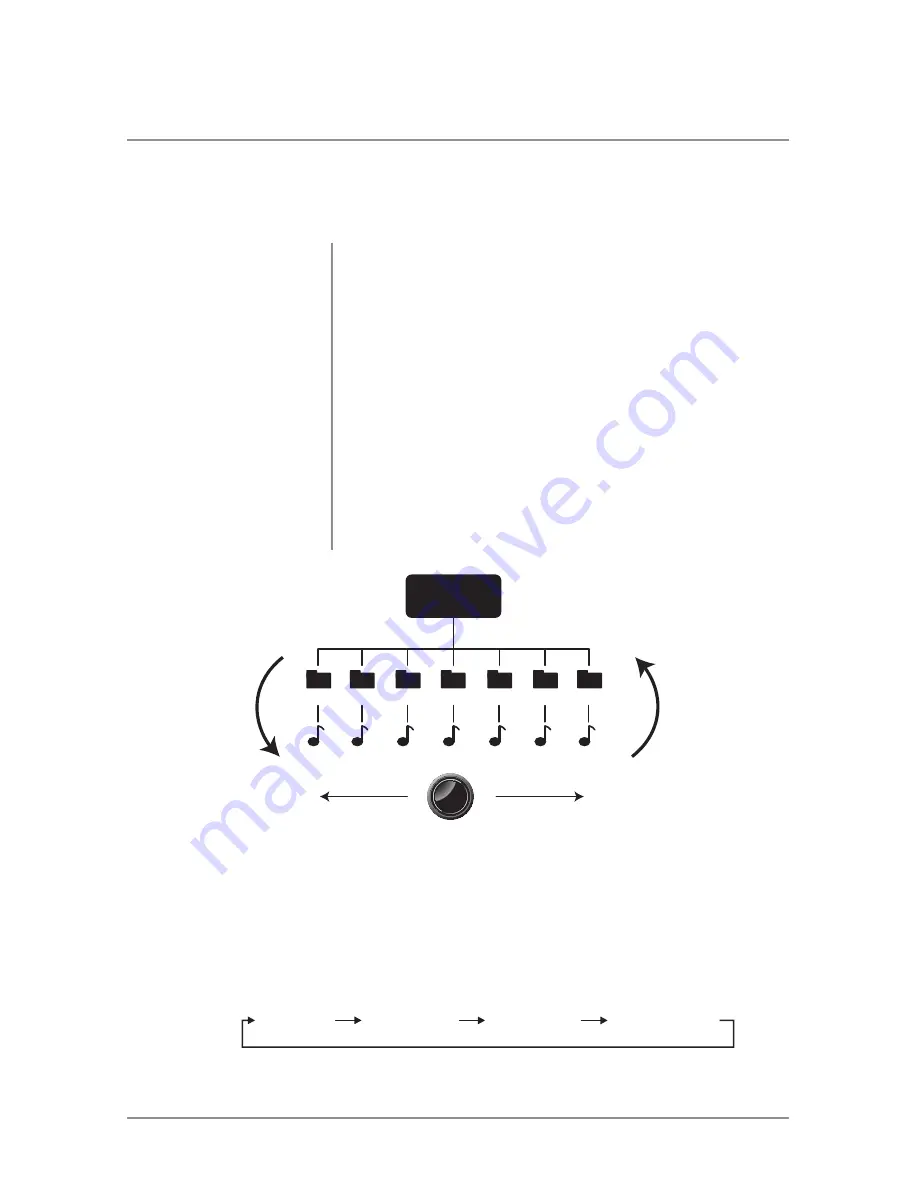 Dual AXXERA XDMA7200 Installation & Owner'S Manual Download Page 18