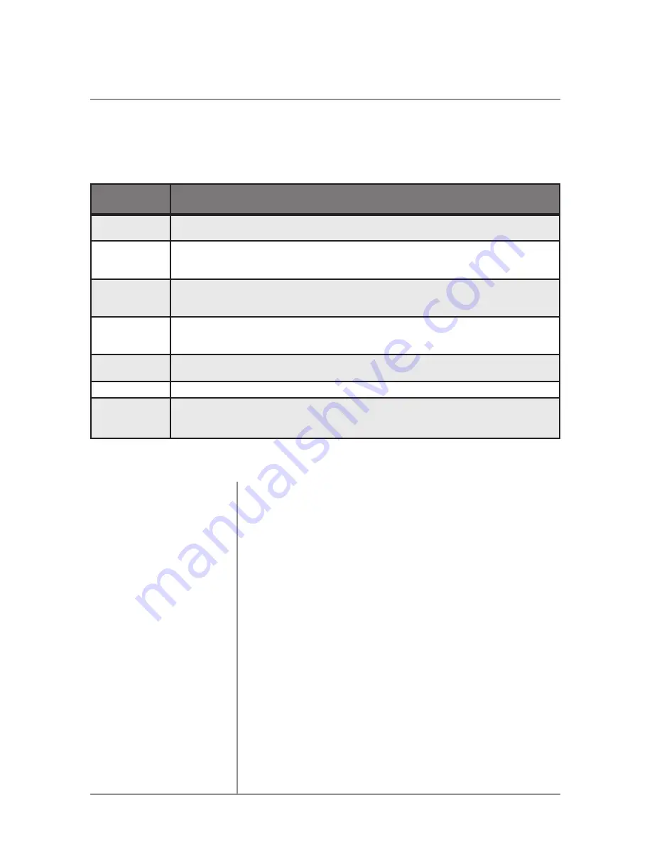 Dual AXXERA XDMA7800 Installation & Owner'S Manual Download Page 10