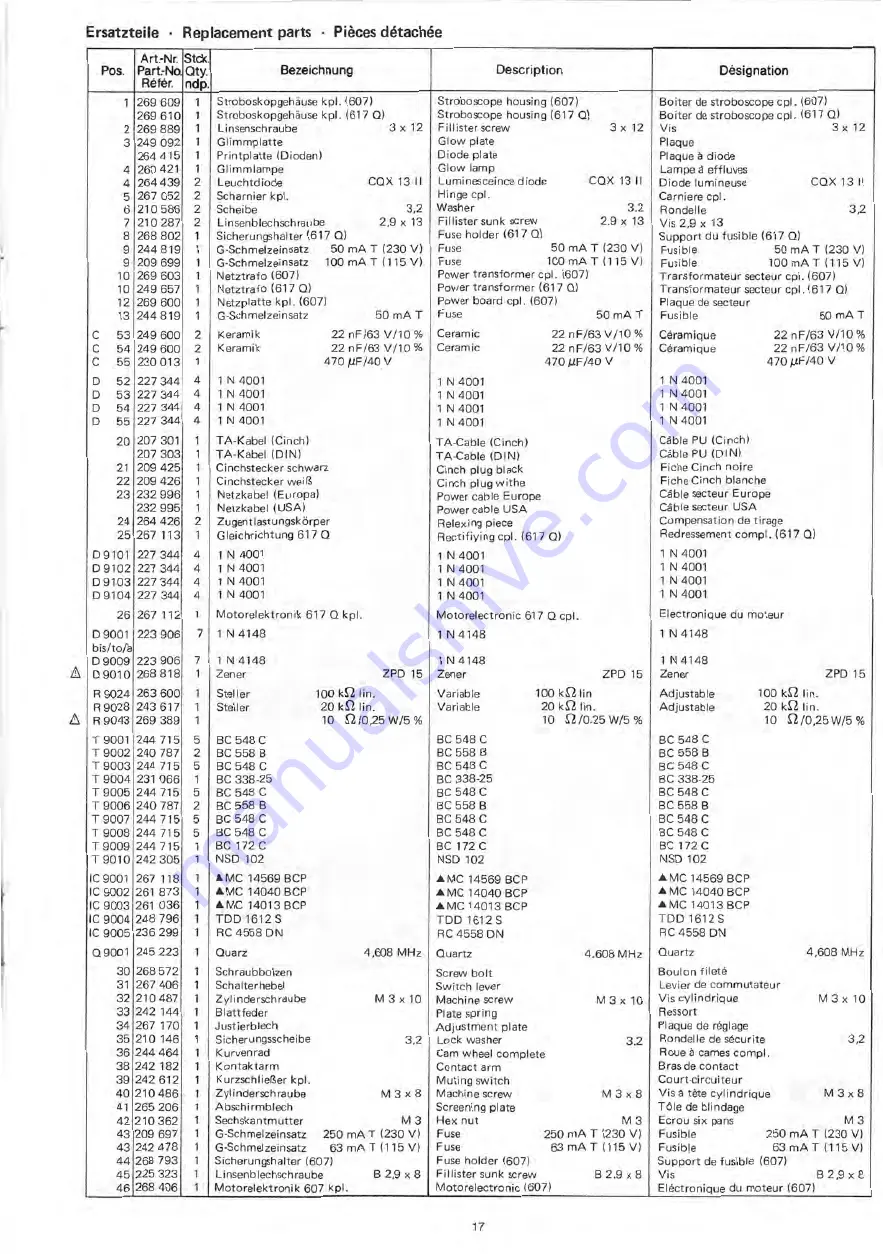 Dual CS 607 Service Manual Download Page 17