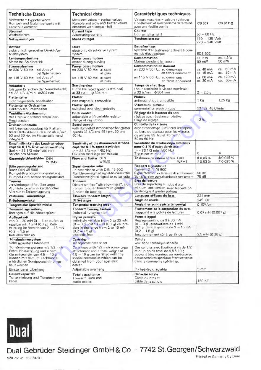 Dual CS 607 Service Manual Download Page 20