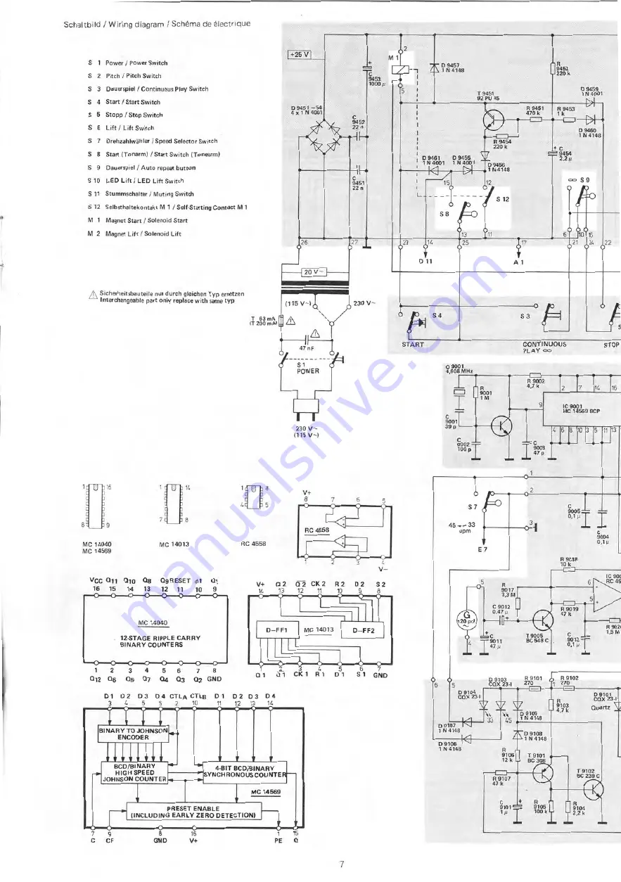 Dual CS728Q Service Manual Download Page 7