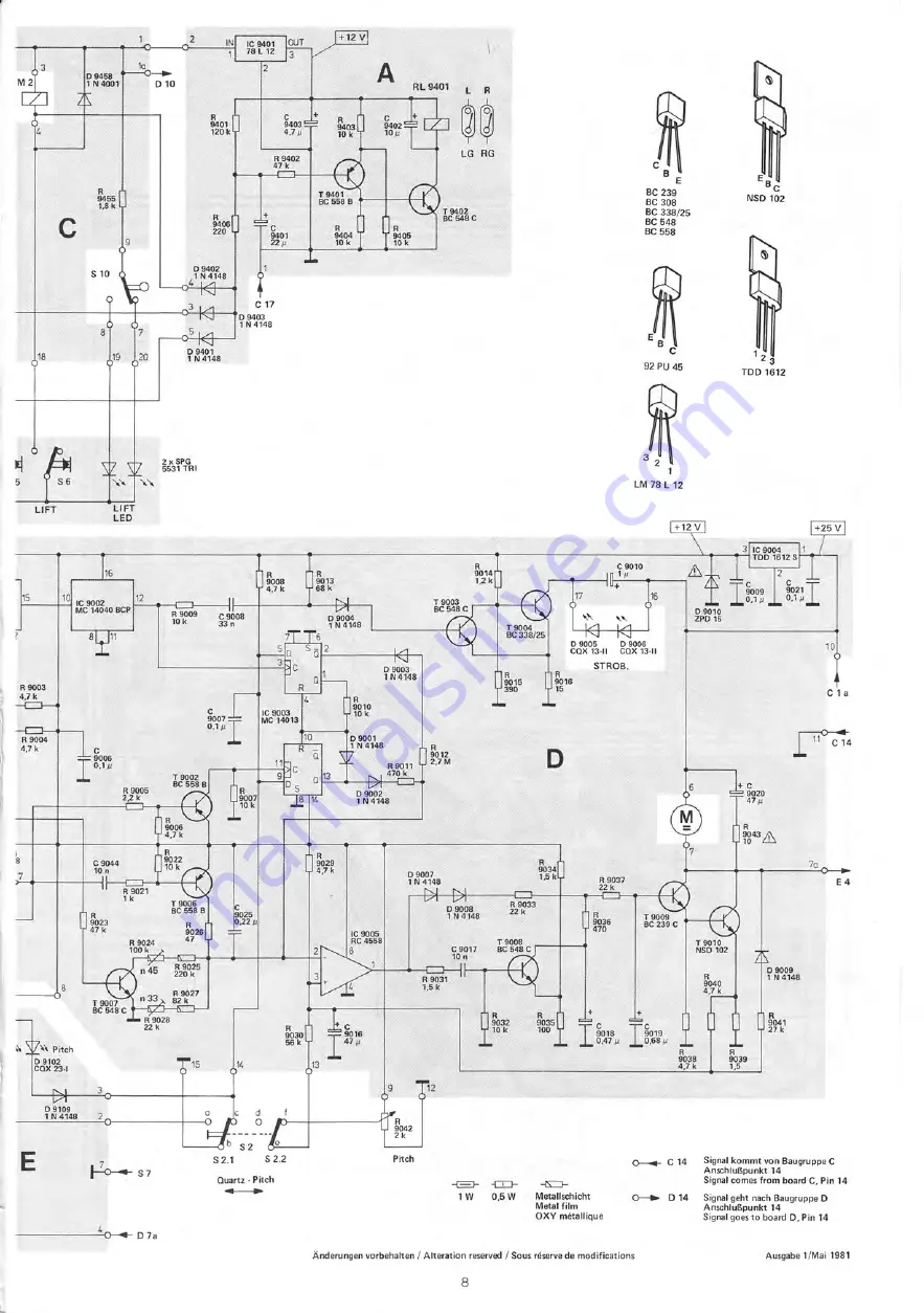 Dual CS728Q Скачать руководство пользователя страница 8