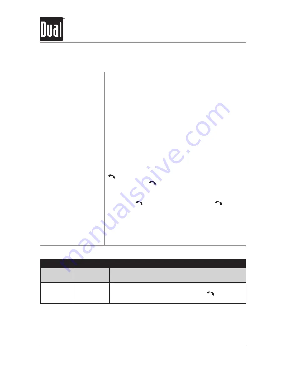 Dual DC426BT Installation & Owner'S Manual Download Page 20