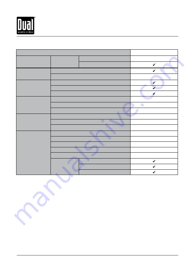 Dual DCPA701 Installation & Owner'S Manual Download Page 14