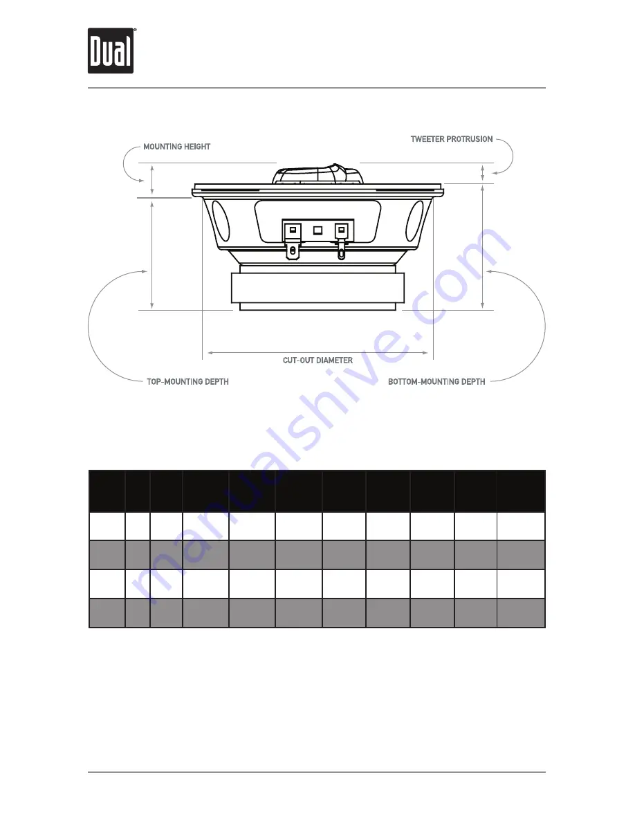 Dual DLS5240 Owner'S Manual Download Page 5