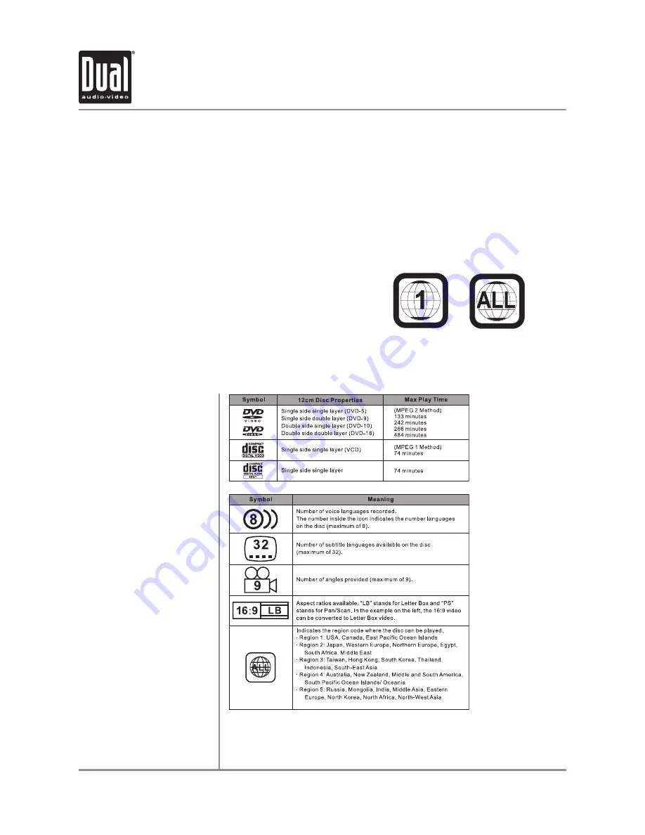 Dual DSA1007 Installation & Owner'S Manual Download Page 24