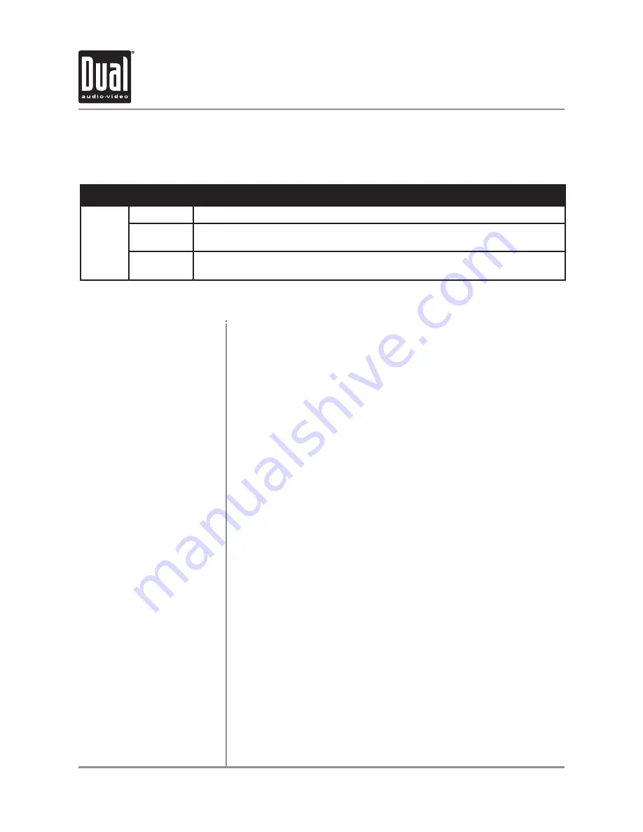 Dual DV1014BH Installation & Owner'S Manual Download Page 25