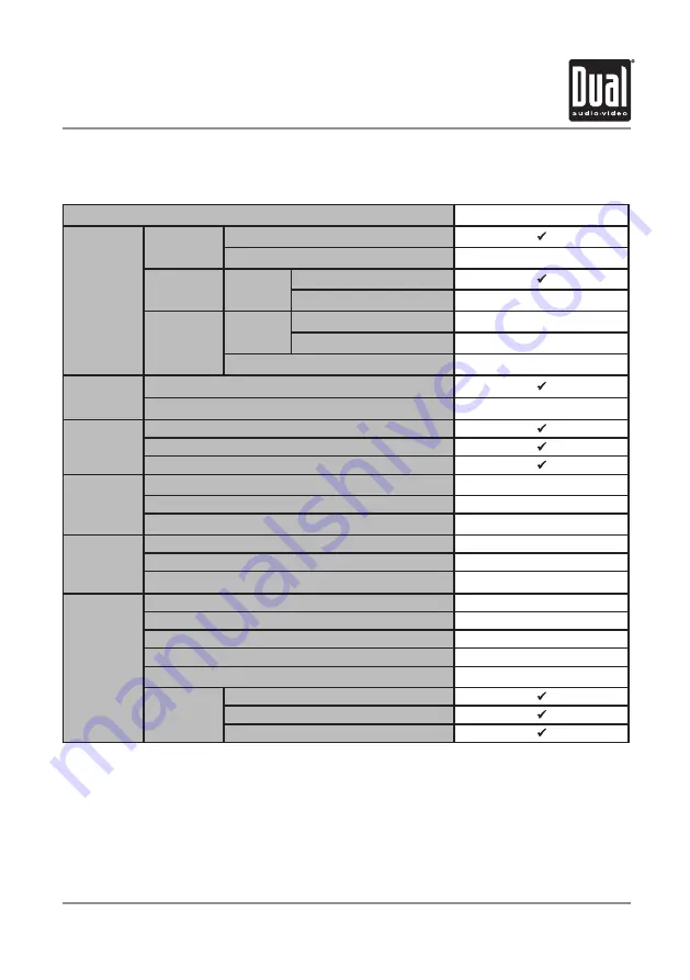 Dual DV637MB Installation & Owner'S Manual Download Page 19