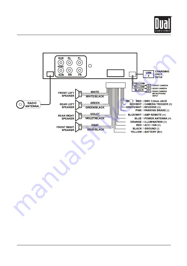 Dual DVM179 Installation & Owner'S Manual Download Page 5