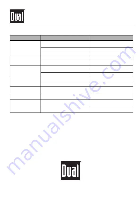 Dual iplug XD6320 Installation & Owner'S Manual Download Page 12