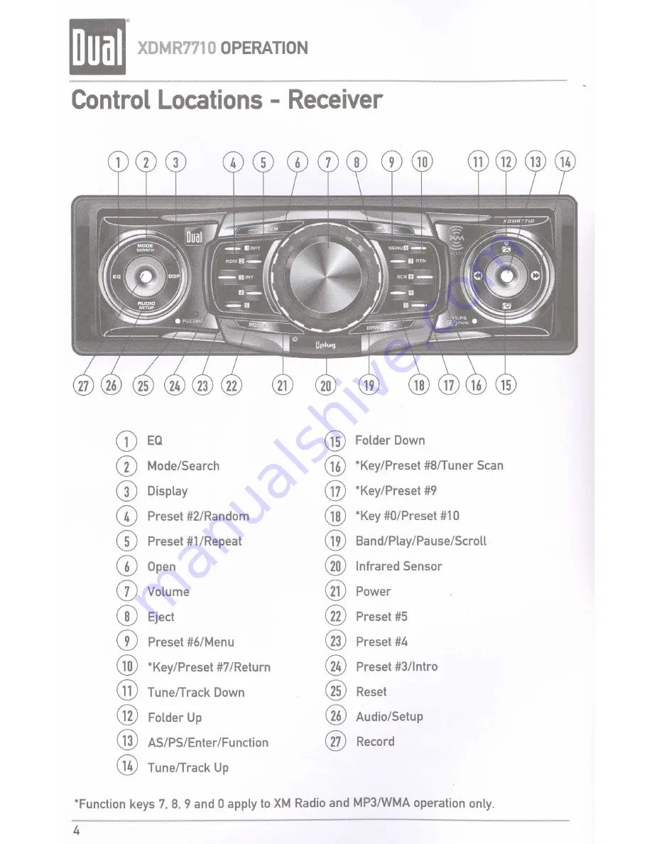 Dual iPlug XDMR7710 Installation & Owner'S Manual Download Page 4