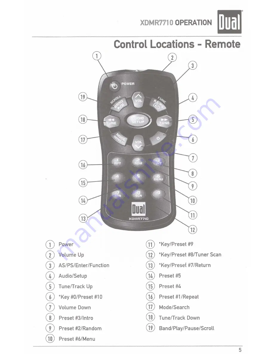 Dual iPlug XDMR7710 Installation & Owner'S Manual Download Page 5