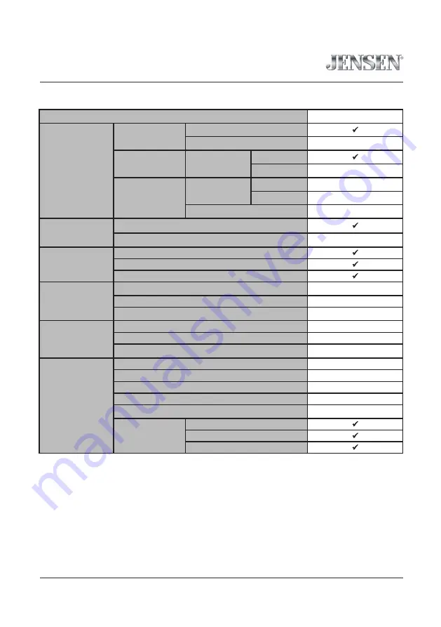 Dual VX2529 Installation & Owner'S Manual Download Page 15